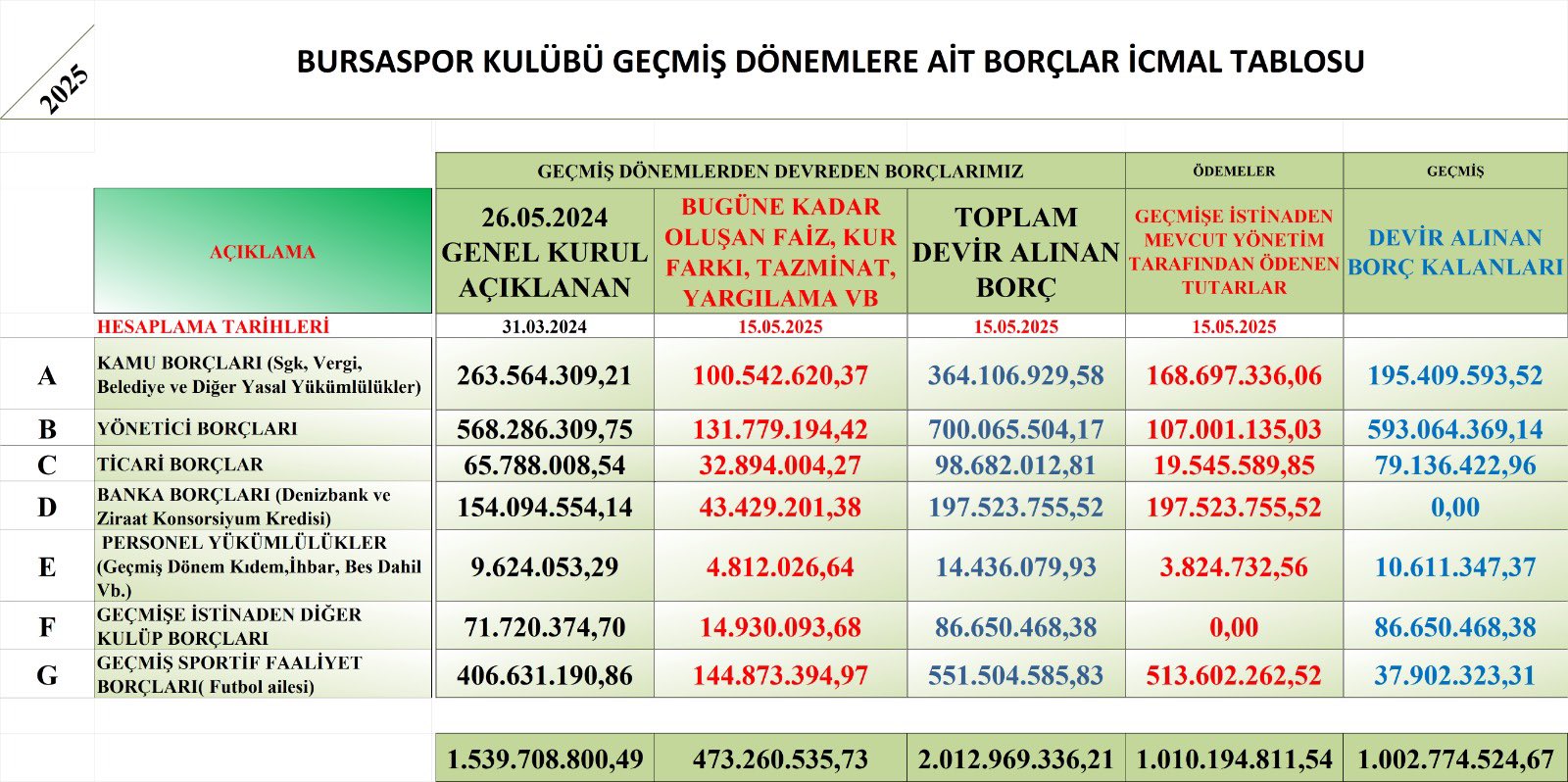 Grfazin Wc A A5 W89