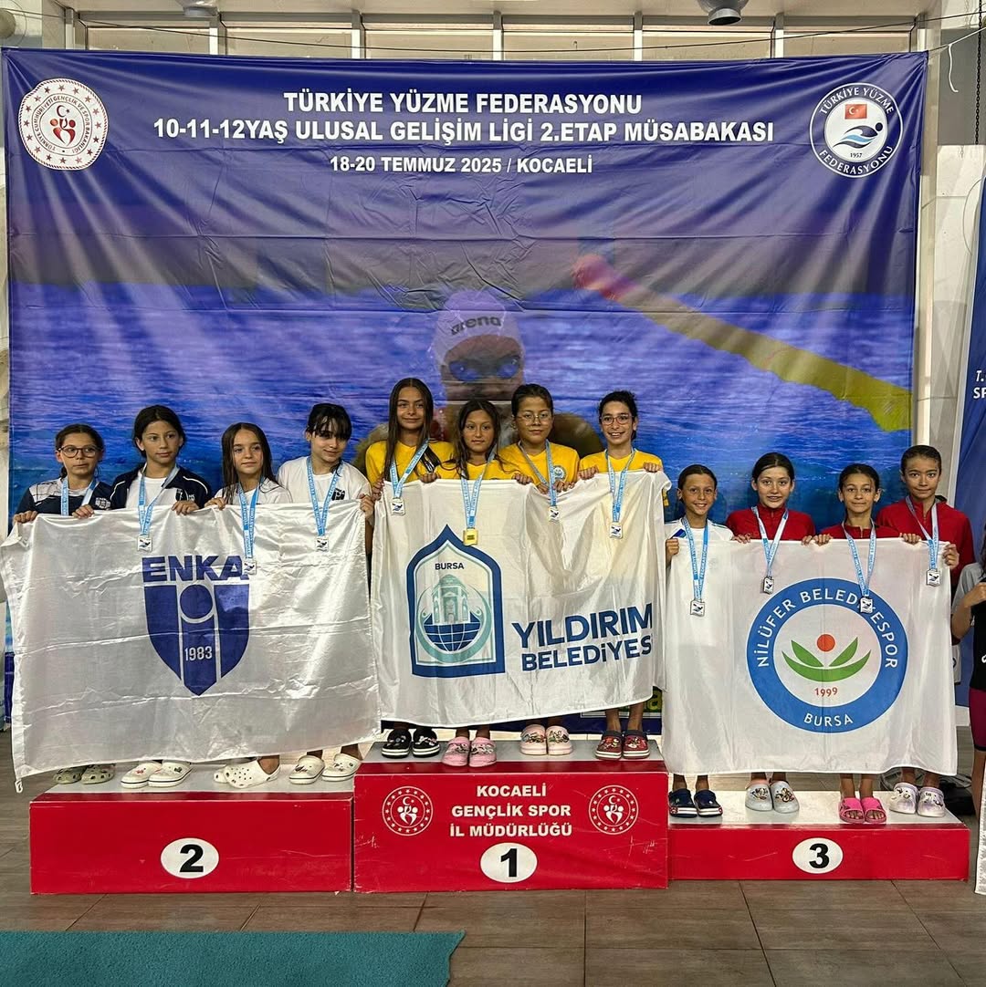 🏊 ♀️18 19 20 Temmuz 2025 Tarihlerinde Kocaeli Gebze Olimpik Yüzme Havuzu’nda Düzenlenen 10 11 1 (2)