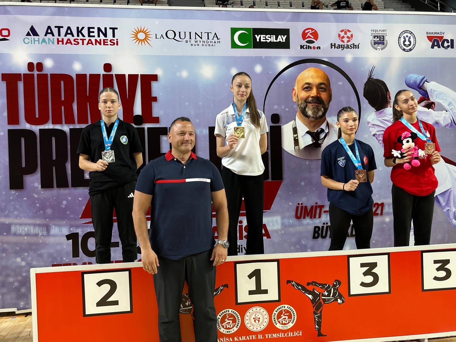 Nisanur Cakir