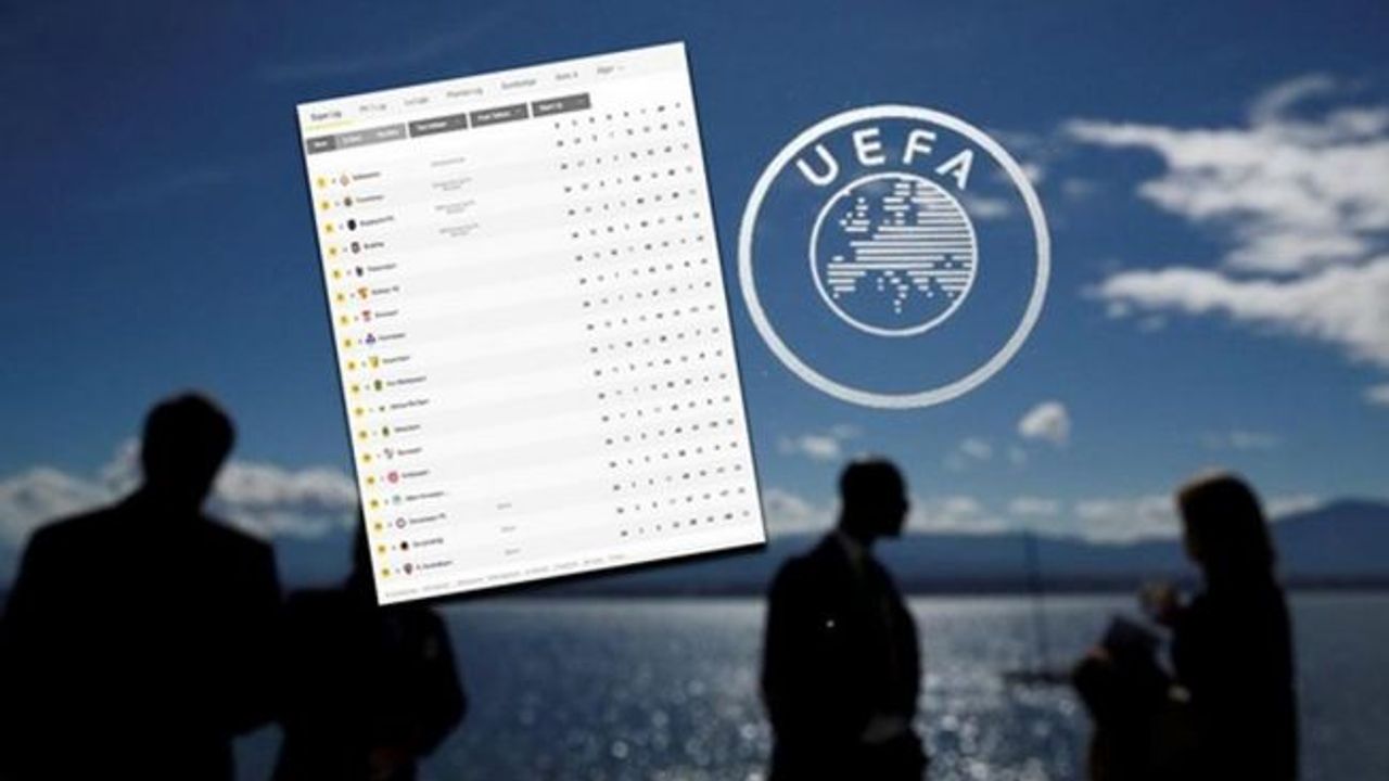 Bursaspor ve Trabzonspor UEFA lisansı alamadı!
