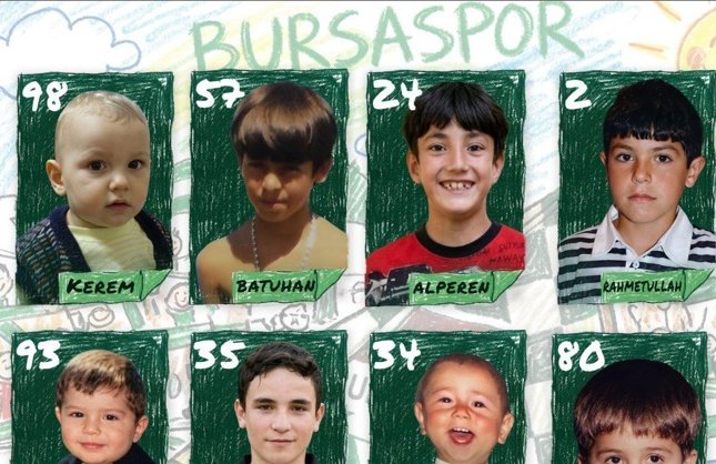 Aliağa FK-Bursaspor maçının kadroları açıklandı